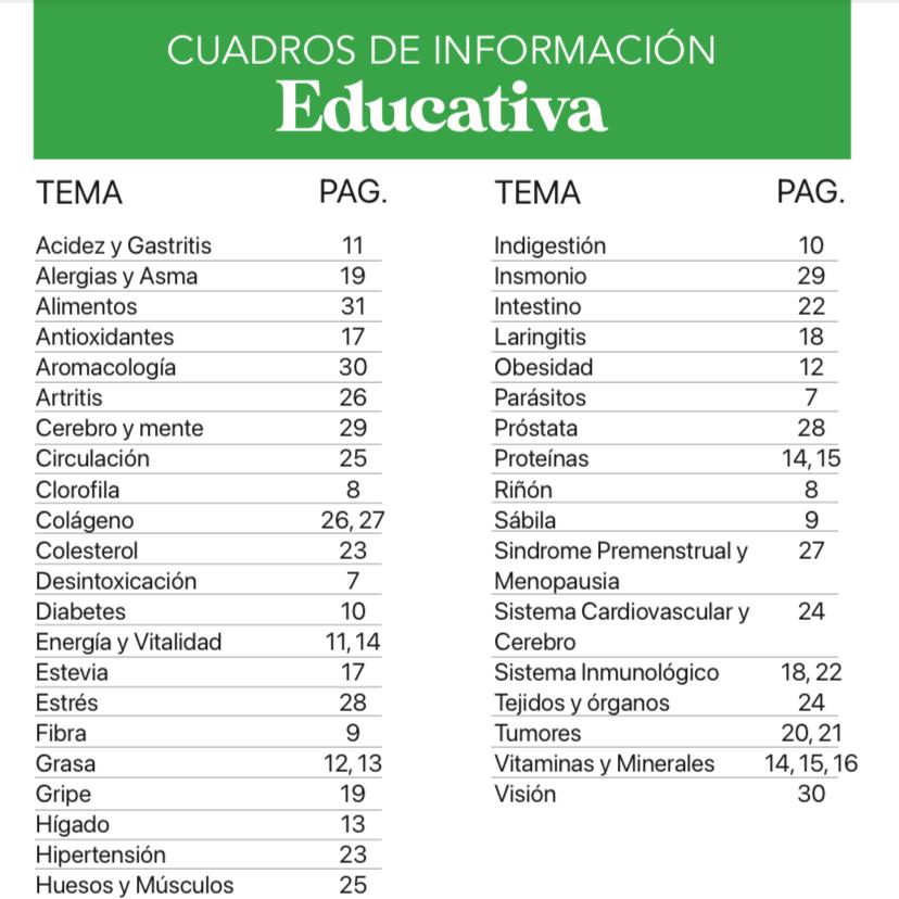 Paquete Detox