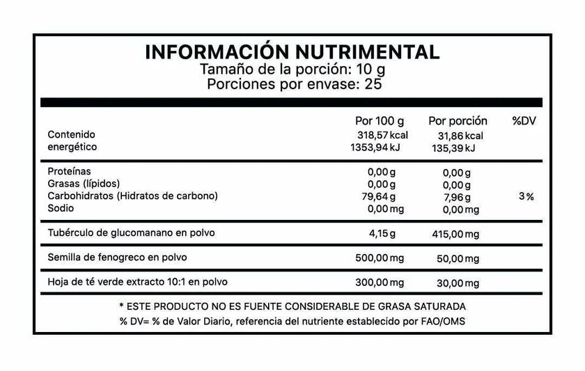 Redoxín