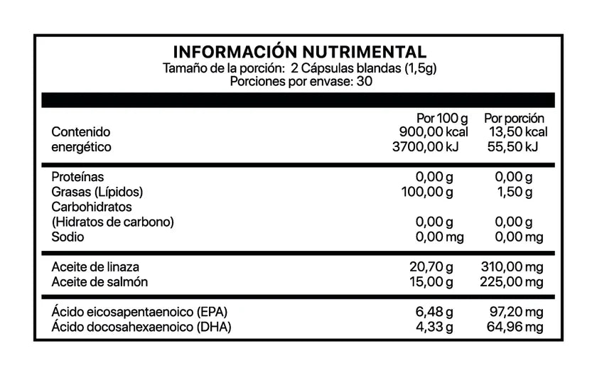 Macromega con ajo