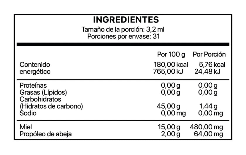 Labrin